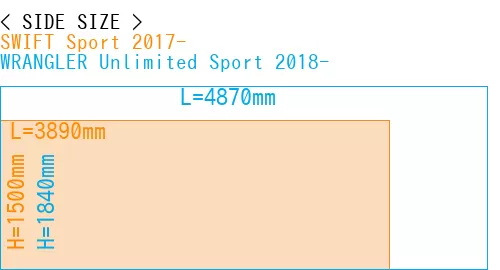 #SWIFT Sport 2017- + WRANGLER Unlimited Sport 2018-